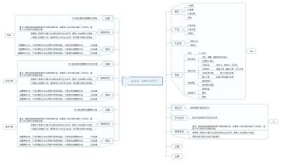 美容美妆商城小程序开发的解决方案