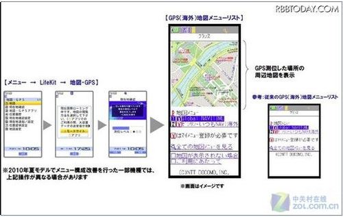 日本公司推出GPS搜索定位导航服务(图)