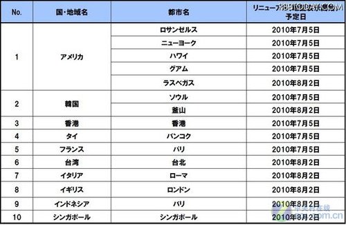 日本公司推出GPS搜索定位导航服务(图)