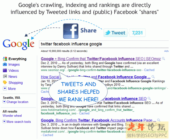 social-media-influences-goo.gif