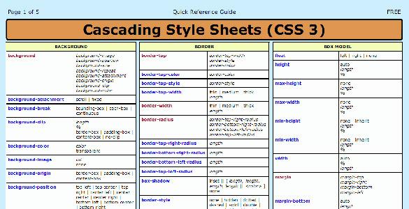 CSS3 Cheat Sheet