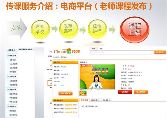 前金山词霸高管创办传课网 搭建在线教育平台