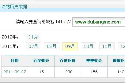 浅谈个人新站上线的心得体会