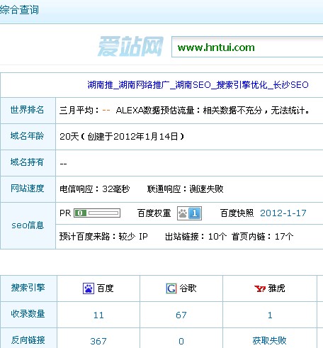 湖南SEO网站综合信息查询结果