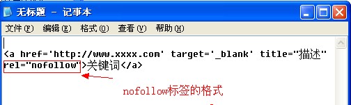 长沙seo介绍nofollow标签的格式