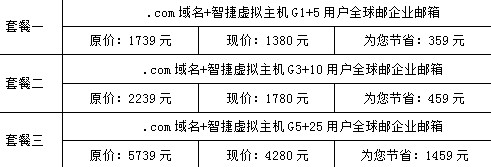 喜迎一站式网络营销平台上线 新网多重惊喜空前回馈