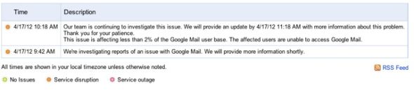 Gmail服务遭遇暂时性的服务中断