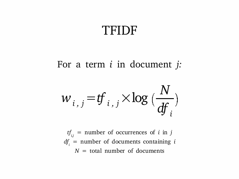 TF-IDF算法在SEO中的衍生应用