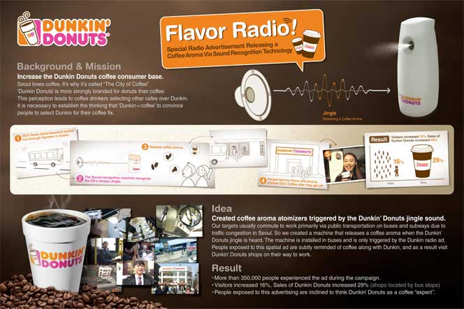 Dunkin'Donuts:广播咖啡的香味